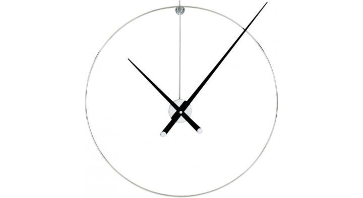Clock: pik